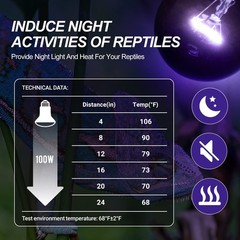 4Pack 100W Reptile Night Heat Lamp – Moonlight Purple Light for Bearded Dragons,