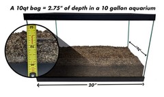 Dig-It (10 Quarts)- Substrate for Burrowing Lizards, Invertebrates, Lay Boxes…
