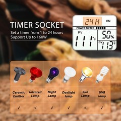 Dual Reptile Light Fixture with Timer & PID Dimming Thermostat, Day-Night Hea…