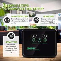 Reptile Fogger Automatic Reptile Mister Fogger, Timed Terrarium Humidifiers New
