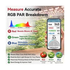 VBR-100 Quantum PAR Meter 6000umol/(㎡s), RGB PAR Breakdown, PPFD Distribu