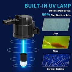 Fish Tank Filter with U-V Light, Submersible Aquarium Filter for 10 to 40 Gal…