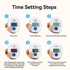EVO20 DLI Light Meter Smart Sunlight Classifier Garden Landscape Use Plant