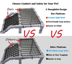 Large Turtle Basking Platform for Aquatic Turtles, Sturdy Standing Turtle Doc…