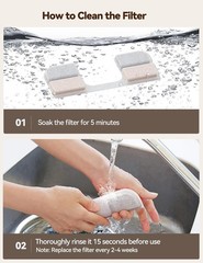 6 Pack Replacement Filters + 6 Pump Sponges for Cat Water Fountain [FN-W17] -…