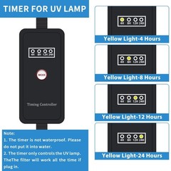 Aquarium Filter Fish Tank Filter with U-V Light, Submersible Aquarium Filter …
