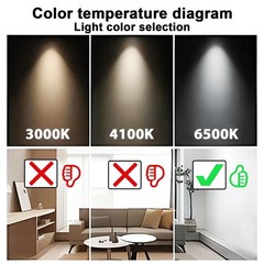 F15T8/DL 18 Inches T8 15 Watt Fluorescent Tube Compatible for Sylvania GE Eik…