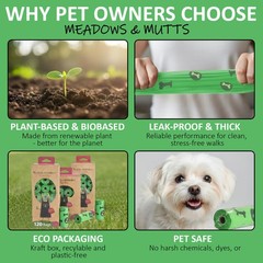 Dog Poop Bags – 120 Count Compostable Biodegradable Plant Based Pet Waste Bag…
