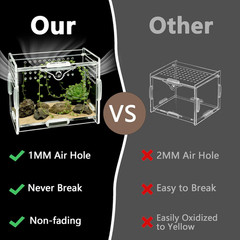 Acrylic Insect Terrarium & Reptile Habitat Kit – Multi-Purpose Bug Enclosure for