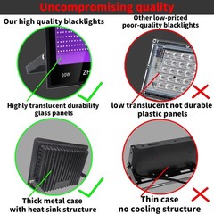 60W Black Lights Flood Light,Blacklight with Plug 2 Count (Pack of 1), Purple