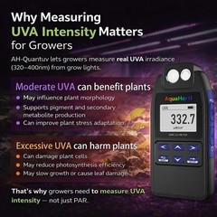 AH-Quantuv PAR Meter for Grow Lights, PPFD Meter 400-750nm with UVA Measureme…