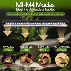 16-Inch UVB Reptile Light, Dimmable UVA UVB Lamp with Timer | 15W 6500K, 4 UVI M