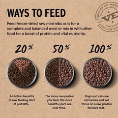 Vital Essentials Freeze Dried Cat Food, Raw Duck Crunchy Mini Nibs | Complete…