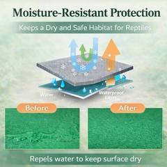 2 Pack Reptile Carpet, 39’’ x 20’’ Terrarium Bedding Substrate Liner Reptile …