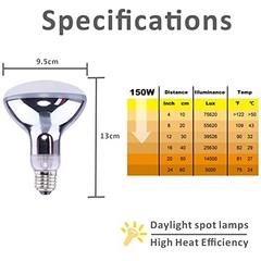 Aiicioo 2 Pack Heat Lamp 150W Simulate Natural Sunlight for Reptiles – Clear