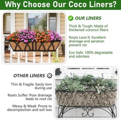 Riare 2 Pack 36 Inch Rectangle Coconut Liners for Planters, Natural Coconut F…