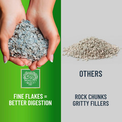 – 100% Flaked Oyster Shell, Calcium Supplement for Chickens, and Ducks, 5Lb