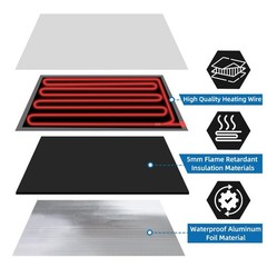 RV Tank Heater Pad 120V,12″x18″ RV Holding Tank Heater Pad w/Thermostat-2pk |…