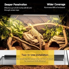 10.0 UVB Reptile Light Fixture Kit – 12″ Fluorescent Lamp for Bearded Dragons, T