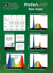 Dr Tims Aquatics Reptile Bird Systems Proten New Dawn 7 Watts Led Fixture 119003