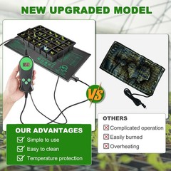 Seedling Heat Mat with Built-in Thermostat 2 Pack, 10″ x 20.75″ Waterproof Pl…
