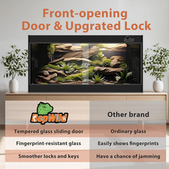 50 Gallon PVC Reptile Enclosure, 36″X18″X18″ Terrarium/Tank with Heavy-Duty Scr