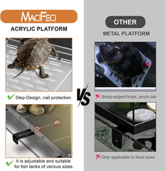 Turtle Basking Platform for Aquatic Turtles, Turtle Platform for Aquarium Fits 1