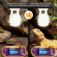 ClariVora Reptile UVB UVA Light Meter for Bearded Dragon Tank Accessories, Po…