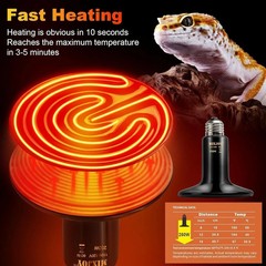 MIXJOY 250W Ceramic Heat Emitters – 2Pack Reptile Heat Lamp Bulbs, No Light Emit
