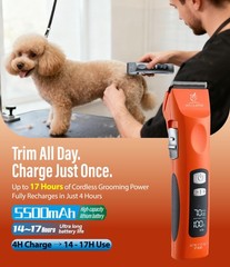 Professional Dog Grooming Clippers with 17H Runtime & Replaceable 440C Blade,…