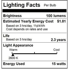 4 Pack A15/CL – 15 Watt A15 Incandescent Oven Bulb – Appliance Bulb – Clear F…