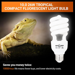 UVB Light for Desert Reptile 2 Pack, 10.0 26W UVA UVB Reptile Light Bulb, UVB Sp