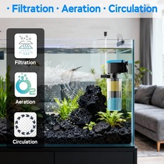 AquaMiracle 130GPH Internal Aquarium Filter, 3-Stage Fish Tank Filter with Du…