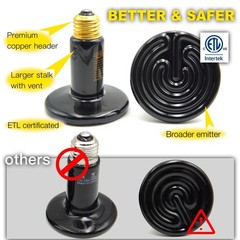 Ceramic Heat Emitter, 2-Pack 100W, Reptile Heat Lamp Bulbs, Ceramic Heating B…