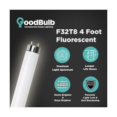 GoodBulb 25 Pack F32T8/841/ECO 32W 48 Inch T8 Fluorescent Light Bulb 4100K Co…