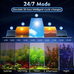 AQQA LED Aquarium Light 30W for 18-24 Inch Fish Tank, 24/7 Mode&DIY Mode Full…
