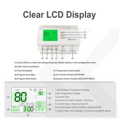 Programmable Thermostat 1H/1C, Household Thermostatfor Heat Pump and Conventi…