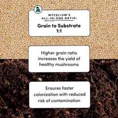 Mycelium Mushroom Growing Kit (5LB Bag) I CVG Substrate (Coco Coir, Vermiculi…