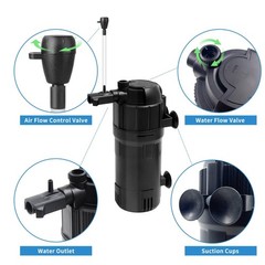 Fish Tank Filter with U-V Light, Submersible Aquarium Filter for 10 to 40 Gal…