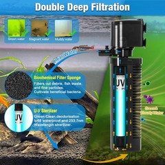 Aquarium Filter U-V w/Scientific 3,6,12,24H Timer 200GPH for 20-75Gal Fish Tu…