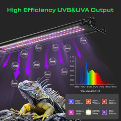 20W UVB Reptile Light, Dimming UVB UVA Reptiles Strip Lamp, Remote Control with