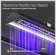 27-Inch LED UVB Reptile Light with Auto On/Off ，4 UVI Modes Controller, 22W