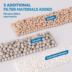 New Upgraded 6-in-1 16-Pack Aquarium Filter Cartridges, Designed for Tetra Wh…