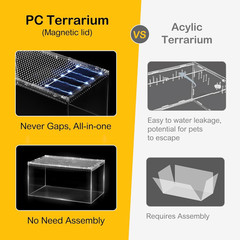 Slide Lid Tank S 11.8X7.8X5.9In and Reptile Terrarium Kit L 15.6“ X 8“ X 10”