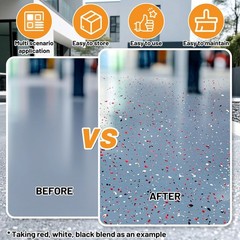 Blend Decorative Color Chips, 3-5MM Epoxy Floor Flakes Chips – Stone Carpet E…