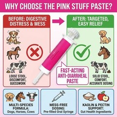 Next Generation Pink Stuff Paste Dosing Tube for Pets, 80ml