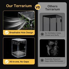 Reptile Tank,8″ x 8″ x 12″ Crested Gecko Terrarium Tall Starter Kit | PC Vert…