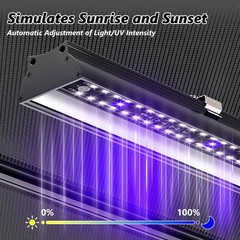 39-Inch LED UVB Reptile Light with Auto On/Off & Preset Day-Night Cycle Dimming