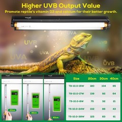 T5 UVB Reptile Light Fixture HO UVB Bulb Lighting Combo Kit, 10.0 UVB Light f…