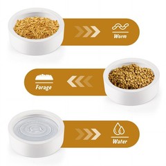 Worm Dish – Large 2 Pcs Reptile Food & Water Bowl for Large-2Pack, White